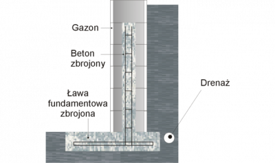 przyklad-zabudowy-palflor-2